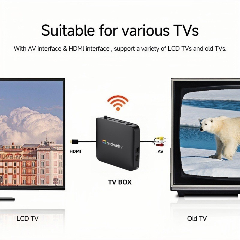 H96Max S905L3 foreign Trade set-top box Android 14 Bluetooth high-definition Network 5GWIFI TV Box tvbox pic 2