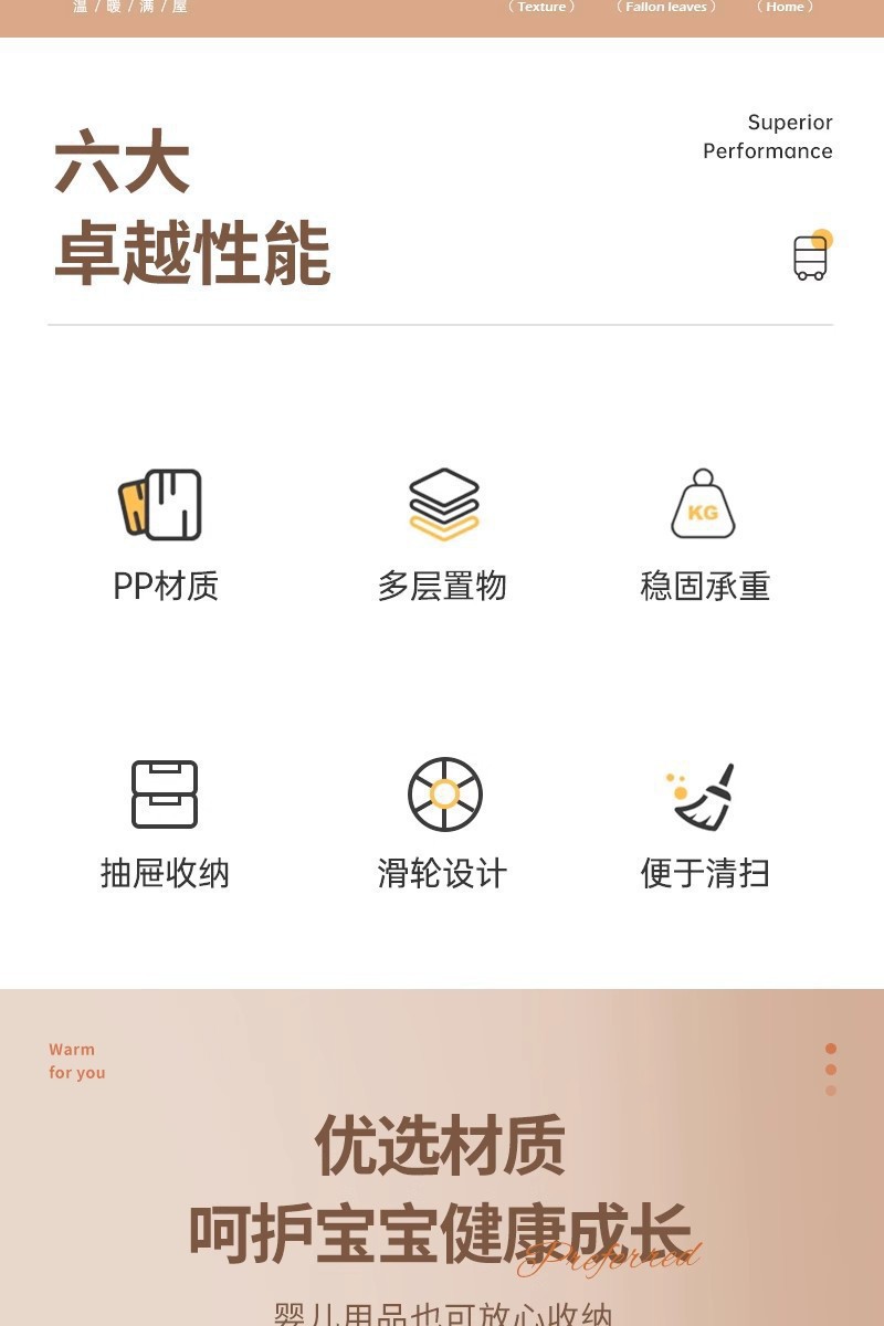 抽屉小推车零食架婴儿用品收纳柜落地可移动宝宝玩具储物架多层详情2