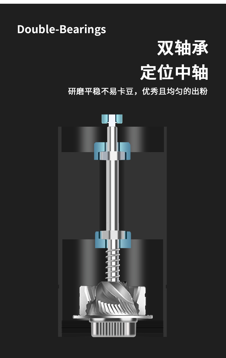 跨境外调咖啡豆磨豆机便携咖啡机手摇研磨机手磨咖啡豆研磨咖啡机详情17