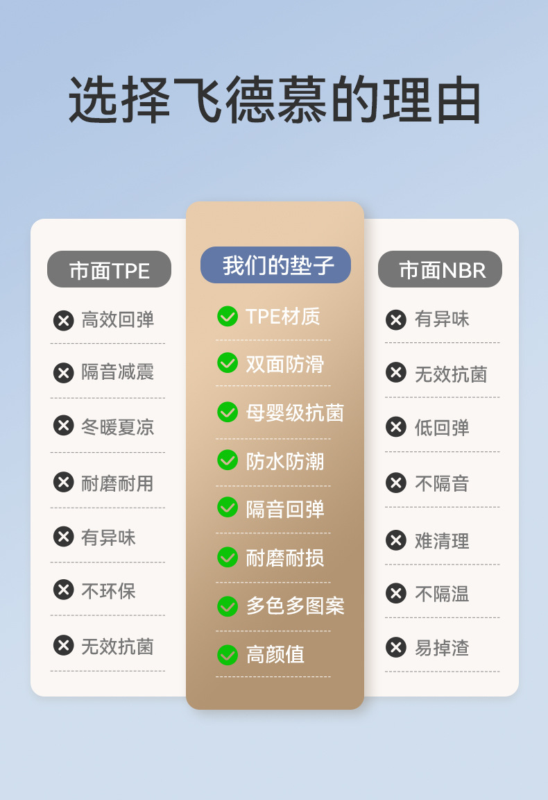 tpe健身垫户外便携防滑减震加厚运动女生跳操垫瑜伽垫工厂定制详情3