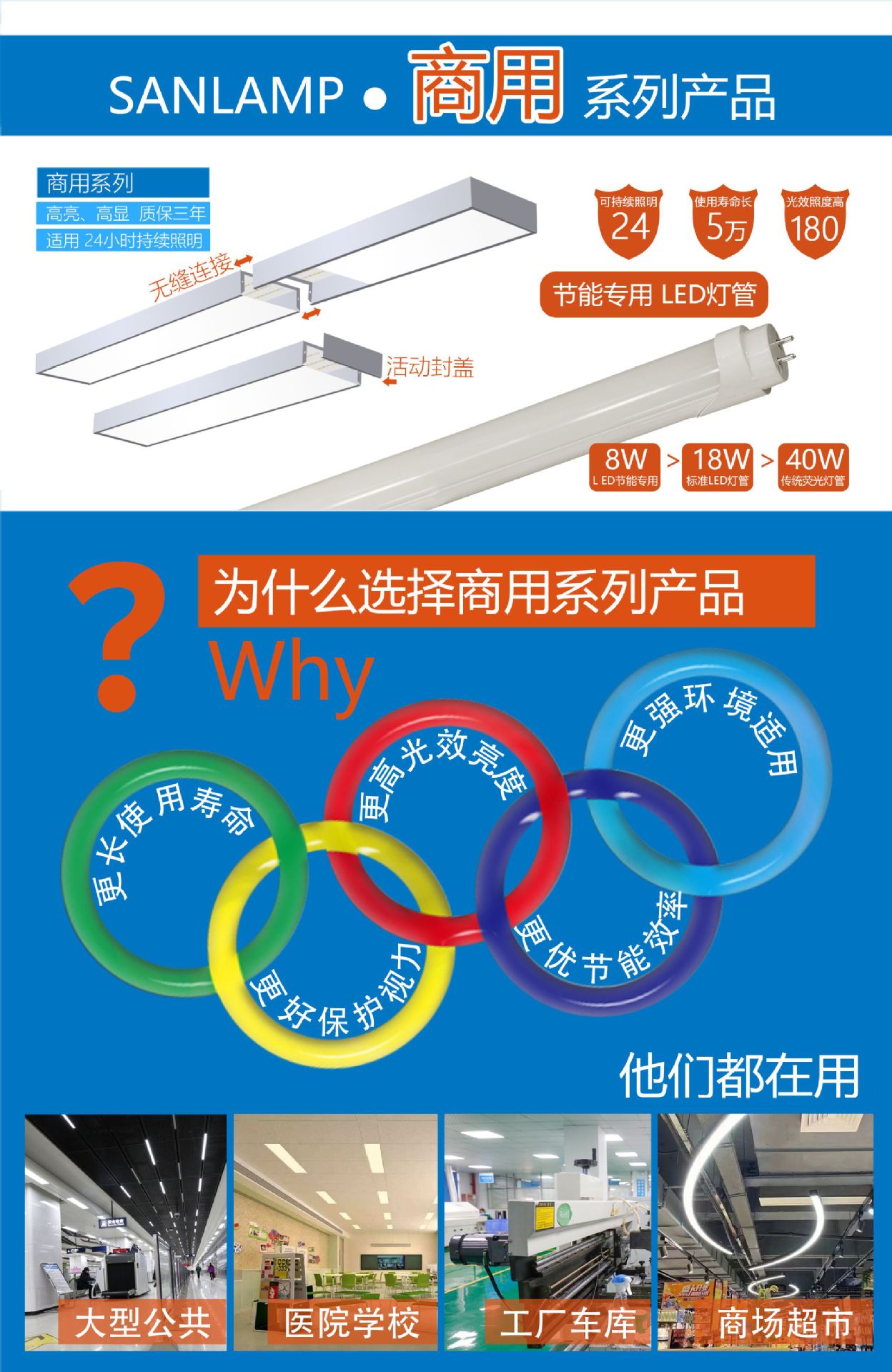 LED分体灯管高光效日光LED灯管商场超市商用单排双排T8高亮灯管详情8