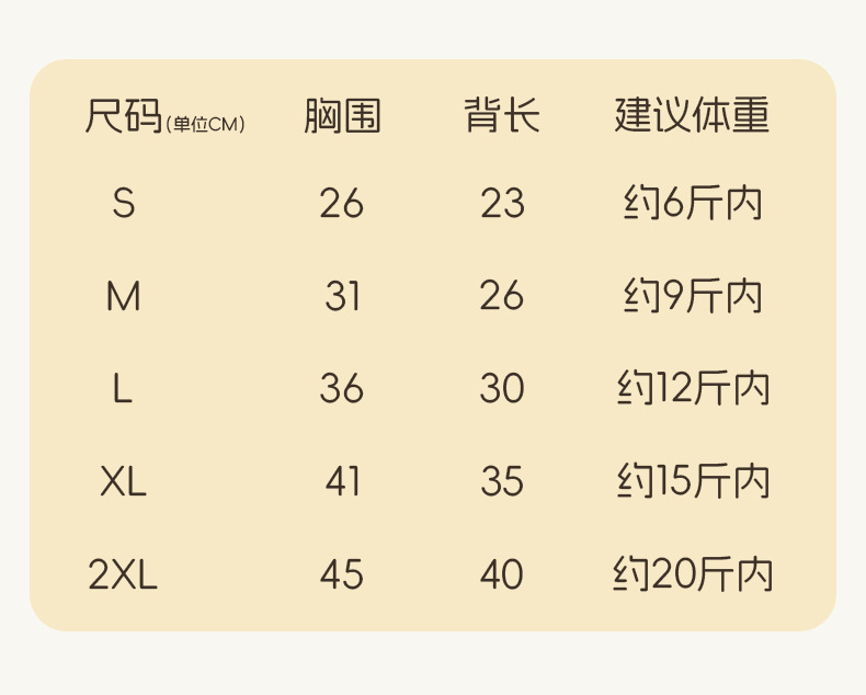 宠物公主裙现货爆款宠物衣服猫咪衣服源头工厂直销春夏轻薄纱裙详情10