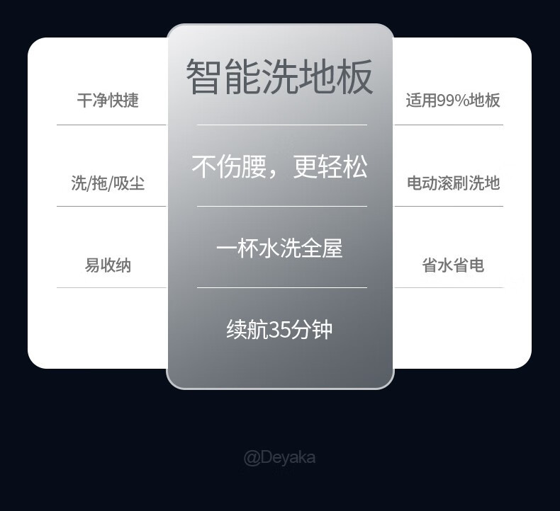 DEYAKA无线智能洗地机防缠绕沿边家用吸拖洗一体机电动拖把手持详情6