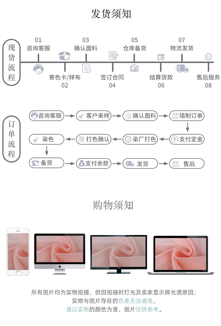 时尚女装面料展示模特穿着623雪纺皱有光熊猫图案连衣裙背景同款面料特写详情12