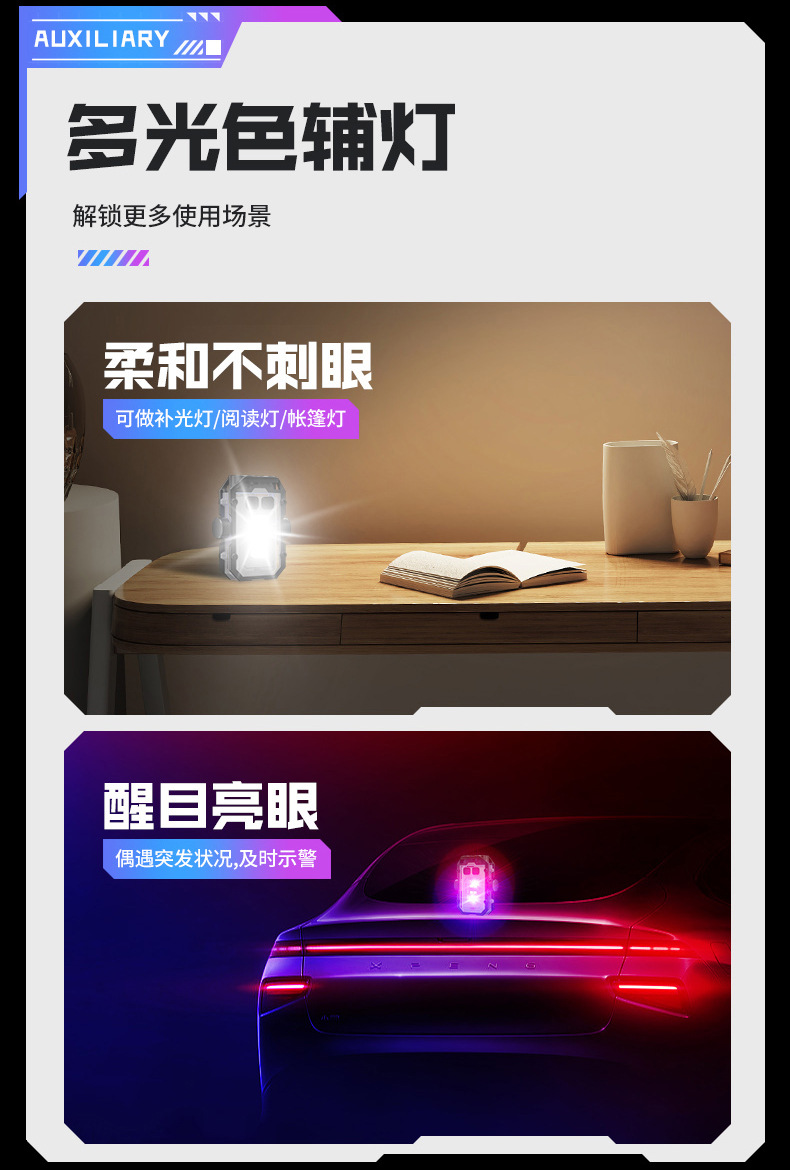 Cross-border multi-functional LED high-intensity flashlight, mini magnetic keychain lamp, USB charging outdoor cap clip lamp pic 10