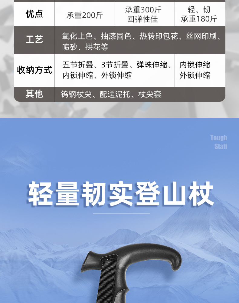 多功能折叠登山杖铝合金防滑伸缩款超轻便携户外徒步登山滑雪运动装备详情5
