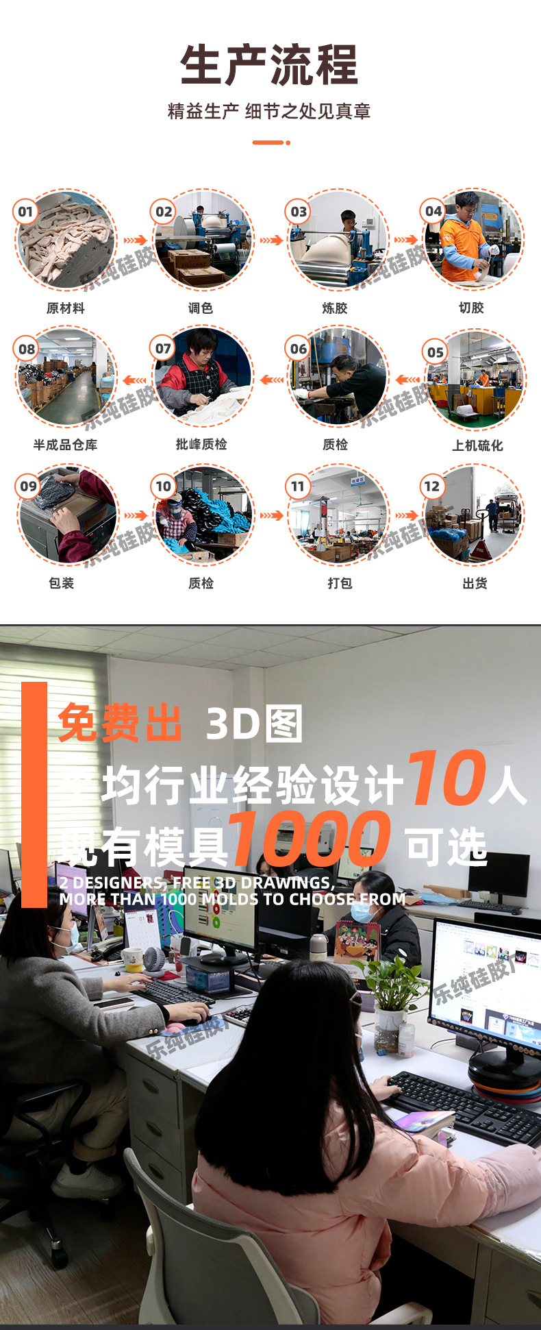 现货全包食品级硅胶铲 家用厨房炒菜汤勺不粘锅9件套硅胶厨具套装详情12