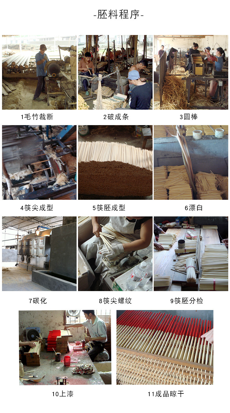 卡通安全教育竹筷日式竹筷家用儿童筷子幼儿园楠竹筷子批发详情12