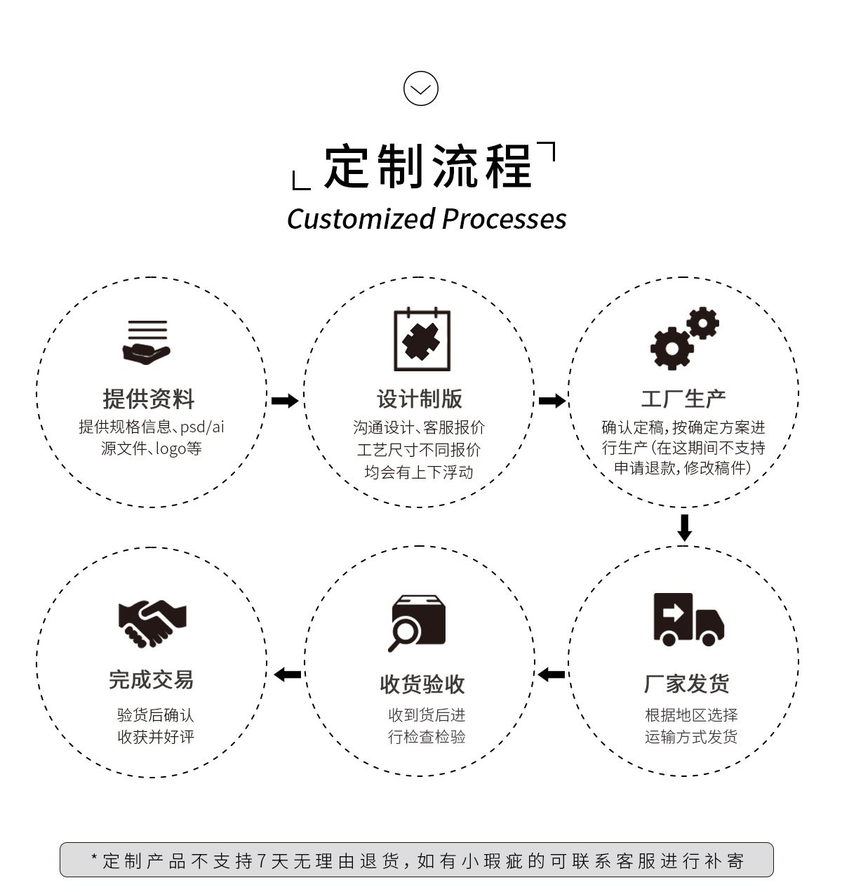 情人节礼品袋服装手提包装袋跨境纸袋配丝带送礼礼物袋伴手礼袋详情16