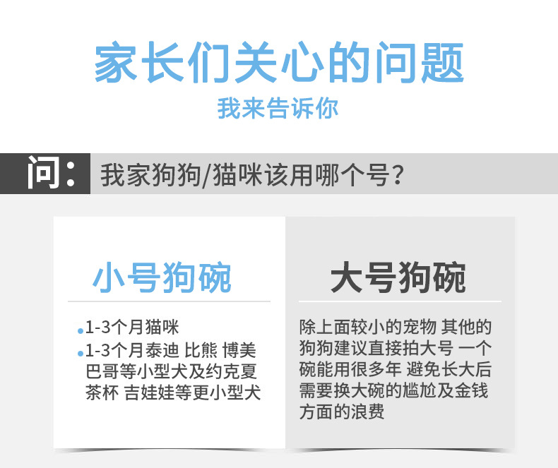不锈钢狗狗饭碗 猫碗狗碗双碗防打翻宠物碗狗碗卡通猫粮碗饮水碗详情16
