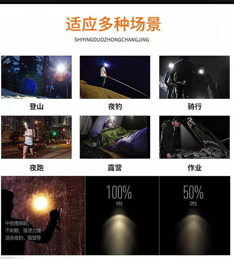 Wholesale of cross-border solar outdoor portable camping lights, portable USB charging maintenance horse lights, and emergency long-range flashlights pic 18