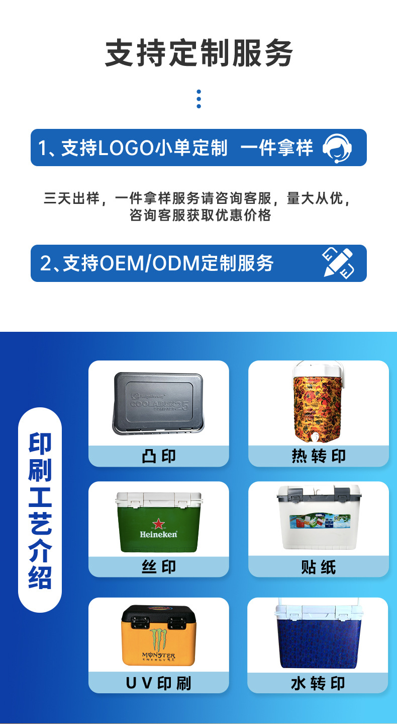 6L, 15L, 20L, 28L preferred insulated boxes for outdoor commercial use, vehicle-mounted portable storage and picnic pic 4