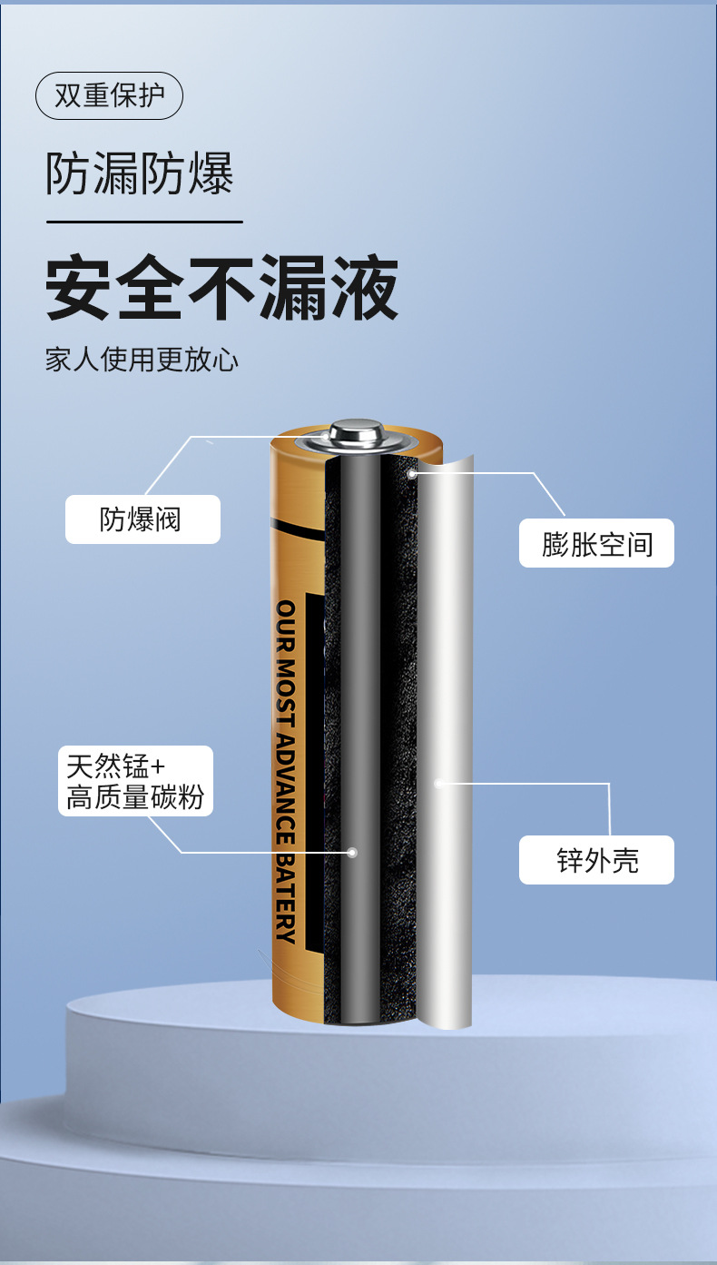 5号7号电池1.5V碳性五号七号干电池遥控器电子秤玩具厂家批发详情6