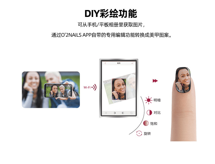 美甲打印机智能AI美甲机o2nails小型3D全自动网红美甲机器指甲机详情12