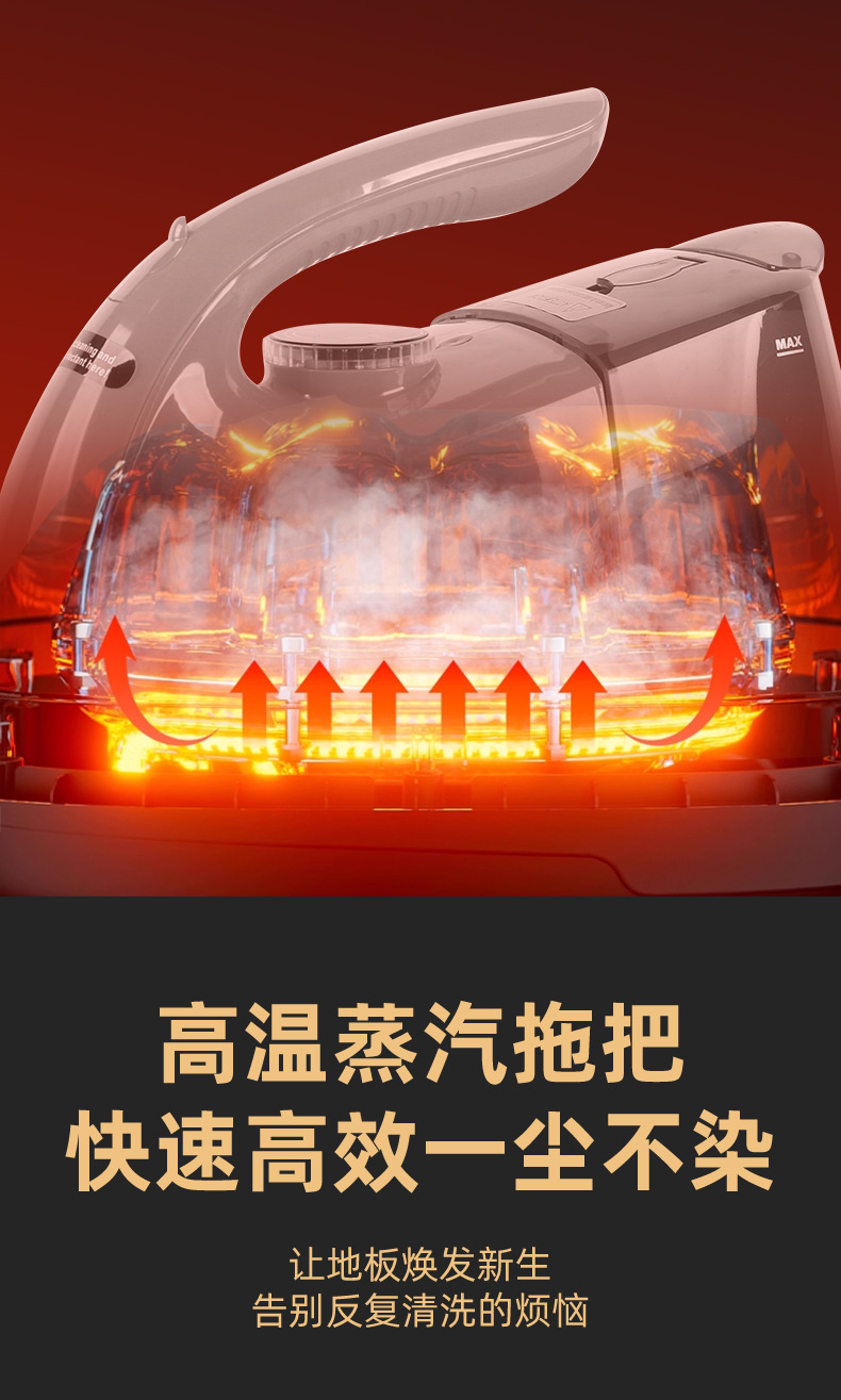 多功能家用高温清洁机玻璃沙发清洁刷蒸汽清洁刷去尘擦拖地机详情3