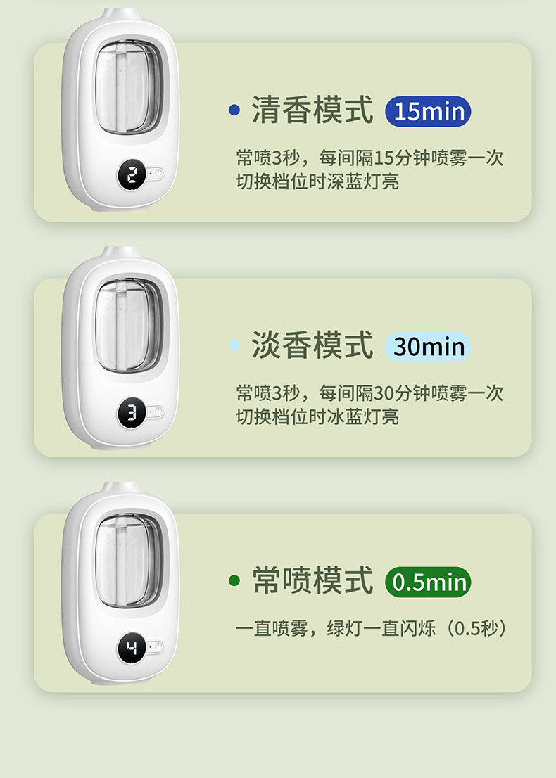 香薰机精油专用自动喷香机智能家用卧室香氛机空气清新除异味静音详情39