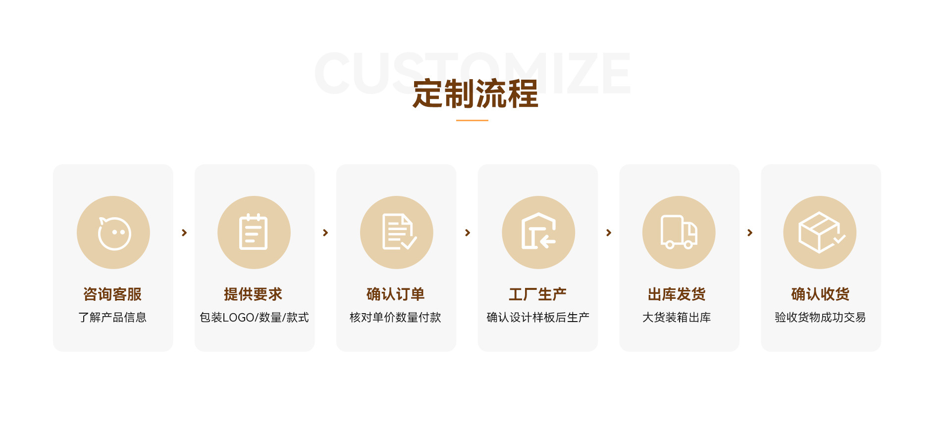 室内带盖收纳箱家用玻璃塑料瓶罐回收纳篮大容量内袋可拆卸储物箱详情6
