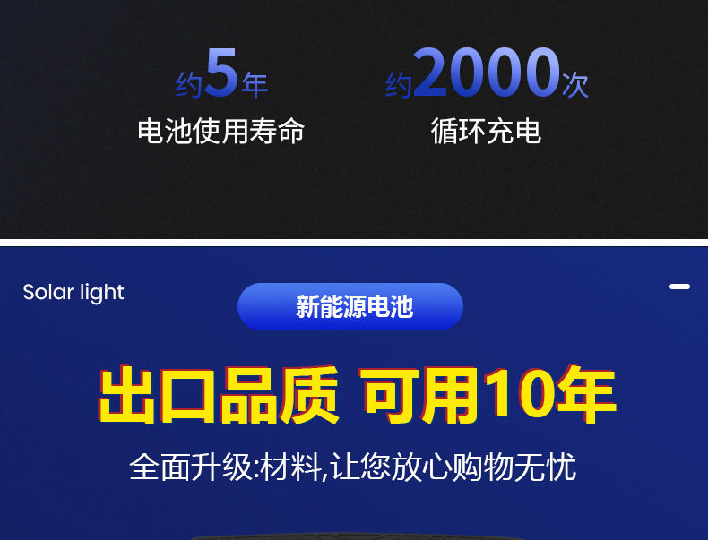 跨境爆亮一体化太阳能路灯 户外防水人体感应庭院灯新农村LED壁灯详情25