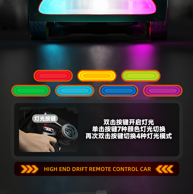 1:64rc remote control car, four-wheel drive drift car, toy racing car, high-speed electric remote control car, professional racing toy pic 7