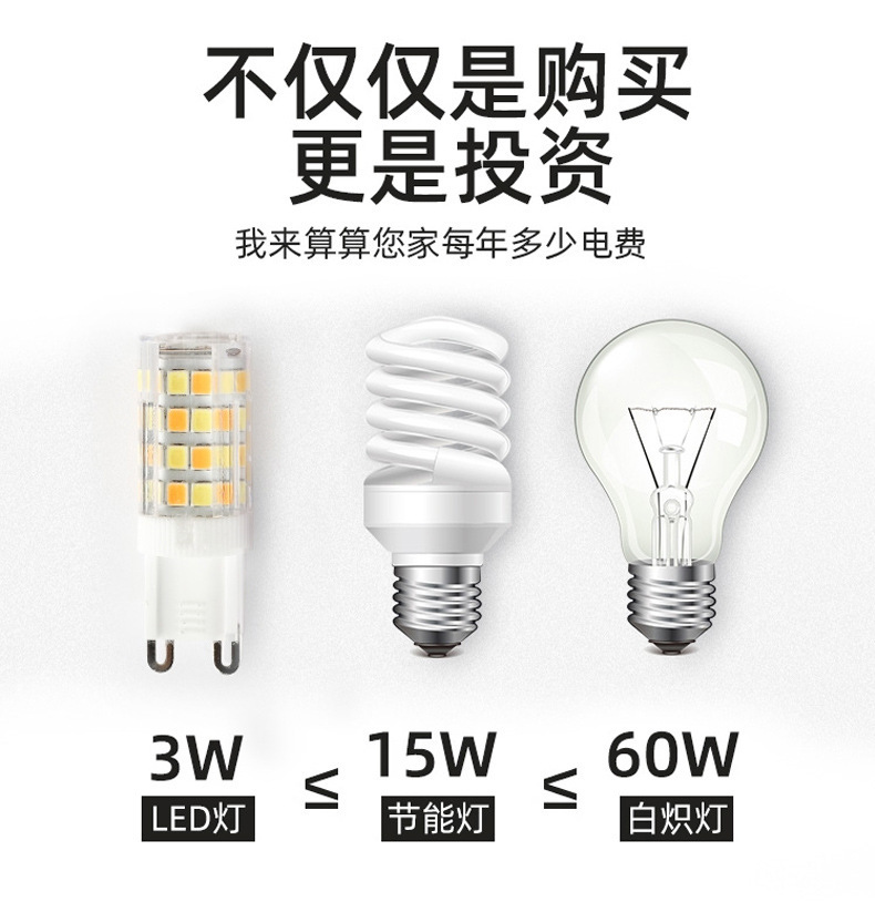 G9 LED pin small bulb, G4 high-brightness energy-saving light source, flickerless 220V ceramic corn lamp, three-color light pic 10