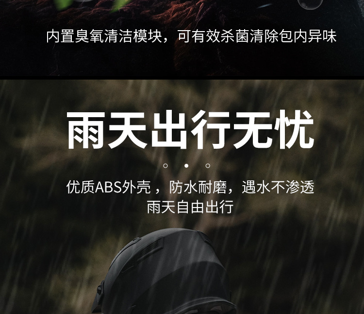 loy发光LED双肩包DIY动画女生骑行硬壳除菌防水休闲机车头盔背包详情12