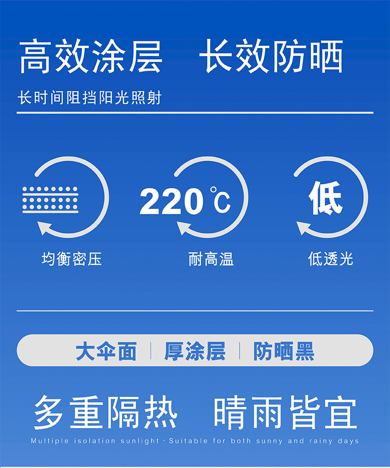 10骨黑胶包边商务伞 英伦风加大遮雨晴雨伞 印LOGO礼品广告遮阳伞详情5