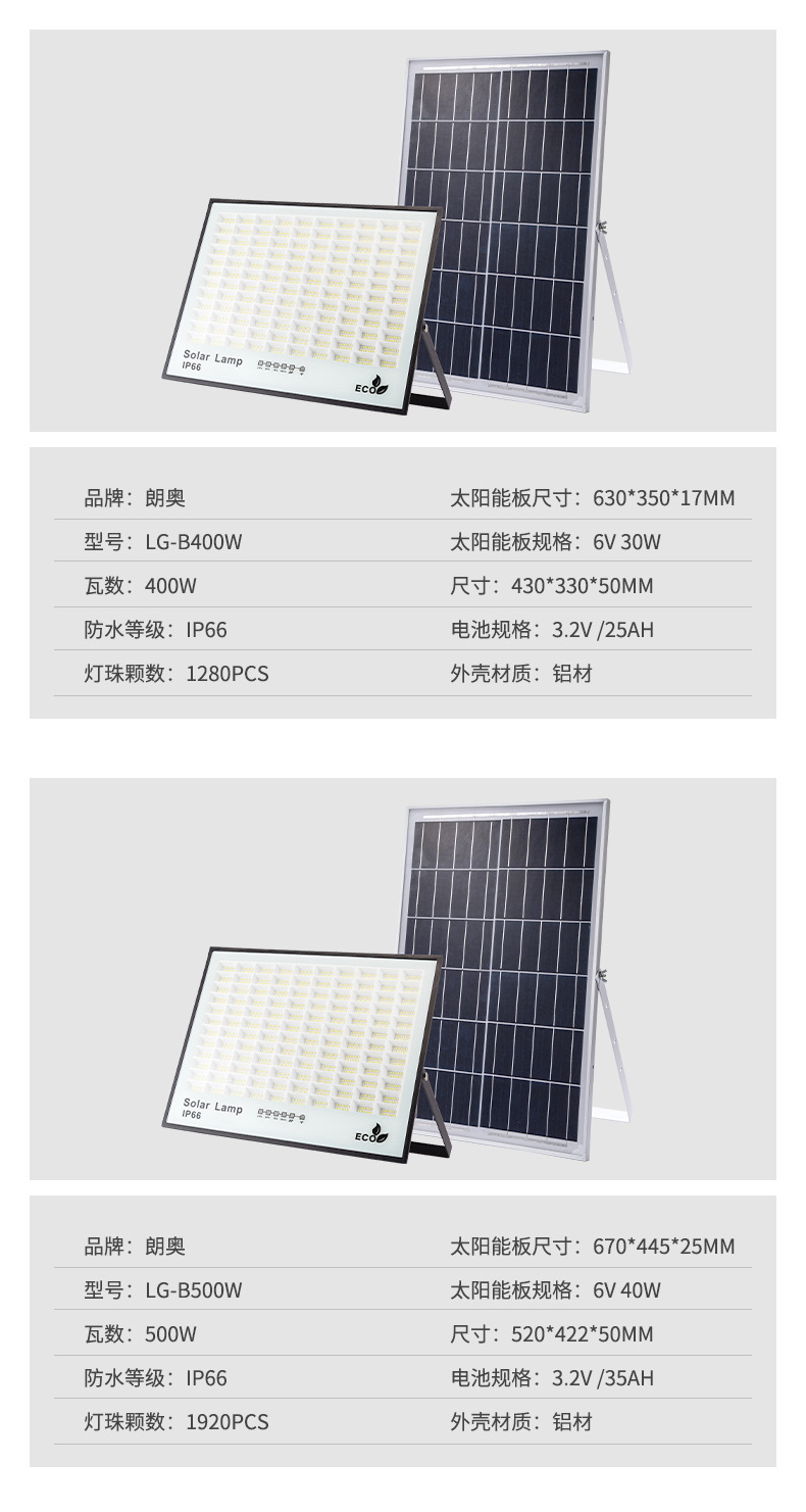 Outdoor solar floodlights, outdoor garden lights, sensor lights, waterproof household floodlights, high-power outdoor lights pic 6