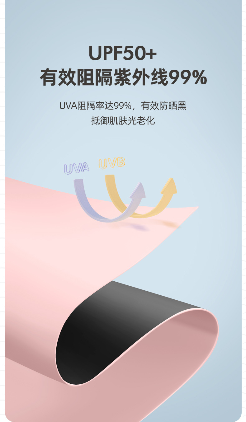 六折胶囊太阳伞迷你小巧便携防晒防紫外线女折叠遮阳雨伞厂家批发详情8