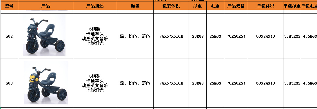 儿童三轮车宝宝脚踏车多功能灯光音乐脚蹬三轮车详情1