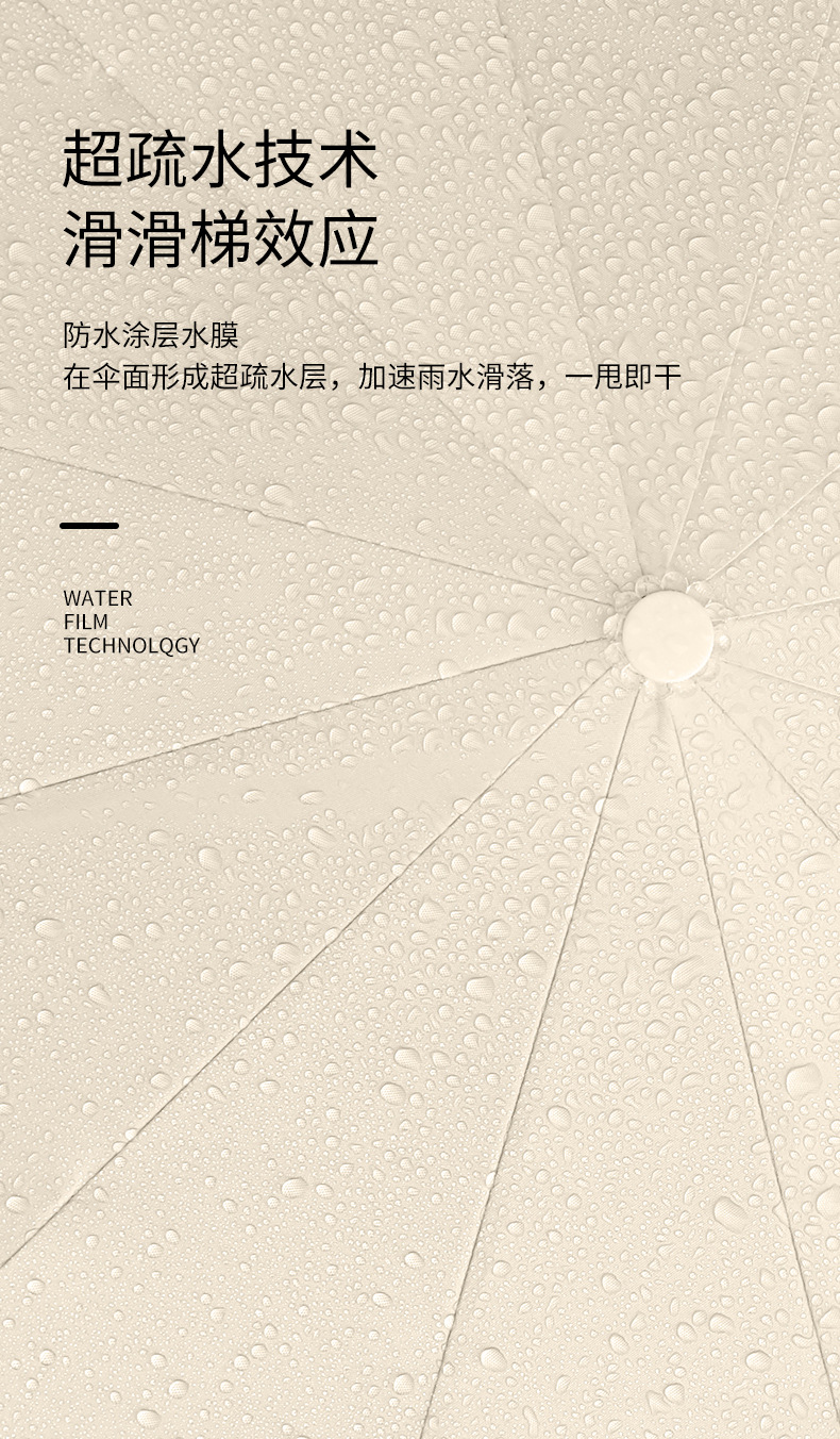 全自动雨伞晴雨两用防晒防紫外线现货批发定制广告logo男女太阳伞详情12