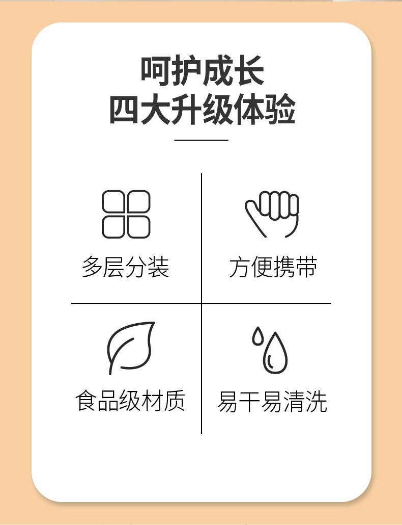 佳宜贝比奶粉盒婴儿便携式宝宝零食储存盒分格辅食盒 糖果盒批发详情4