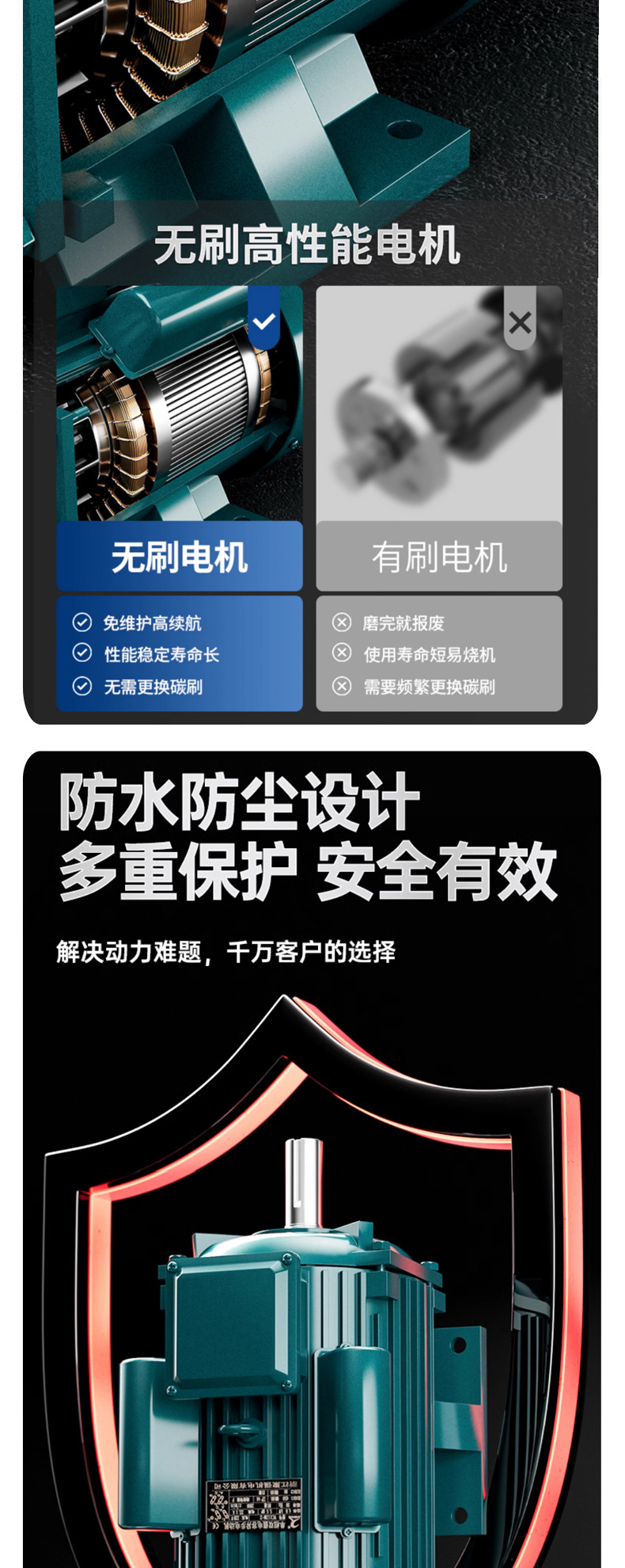 塔虎全铜单相电机220V交流有刷电机 全铜线圈塔虎单相异步电动机详情7