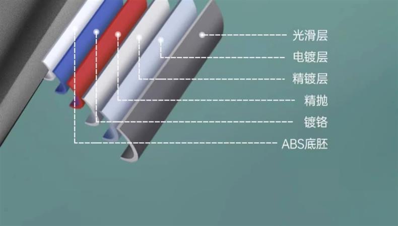 德国淋浴增压花洒喷头浴室热水器浴霸通用高压淋雨莲蓬花洒头详情20