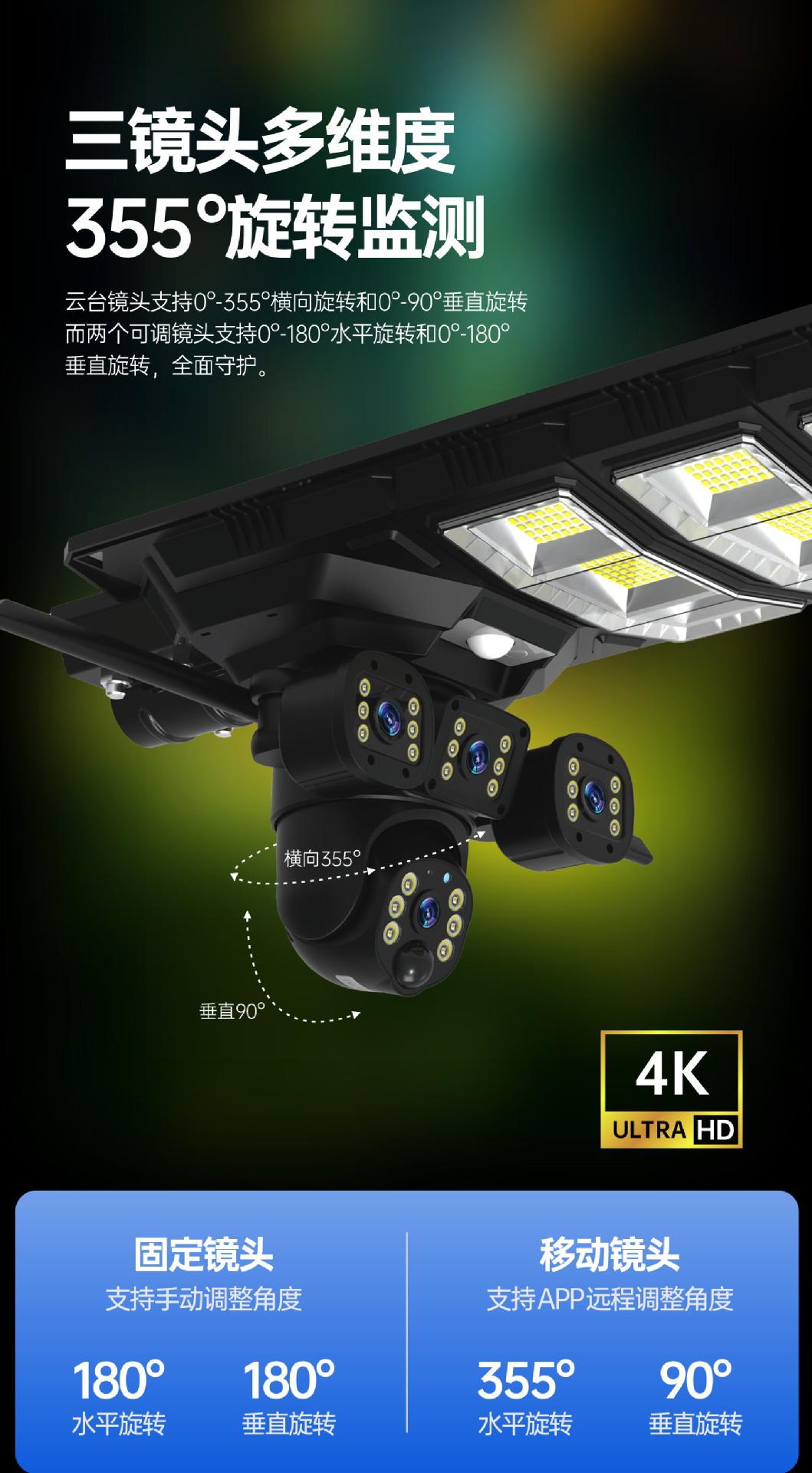 foozac outdoor three-screen solar camera mobile phone remote wireless solar street lamp monitoring pic 4
