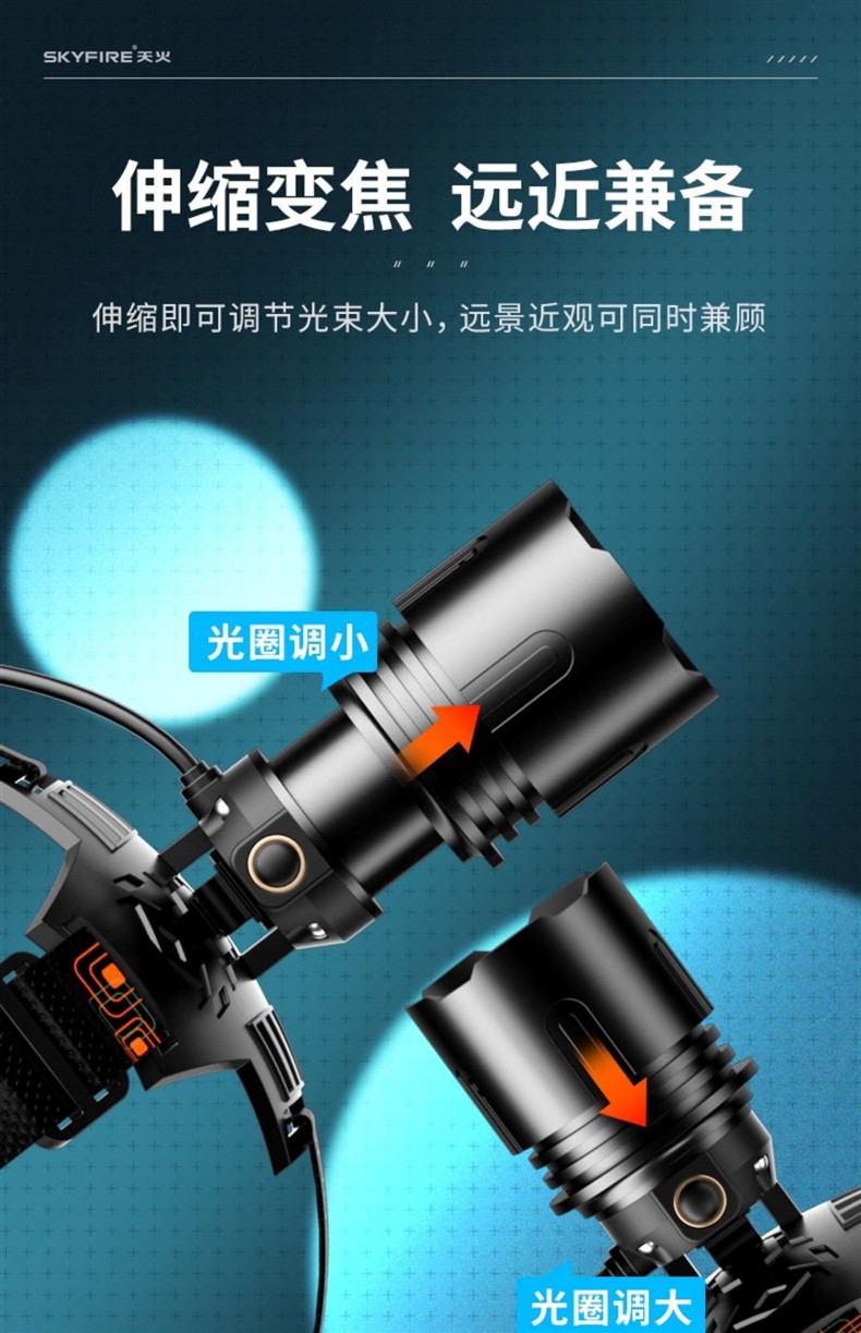 天火手电筒强光充电头戴式照明灯便携头灯2025新超亮感应户外远射详情24