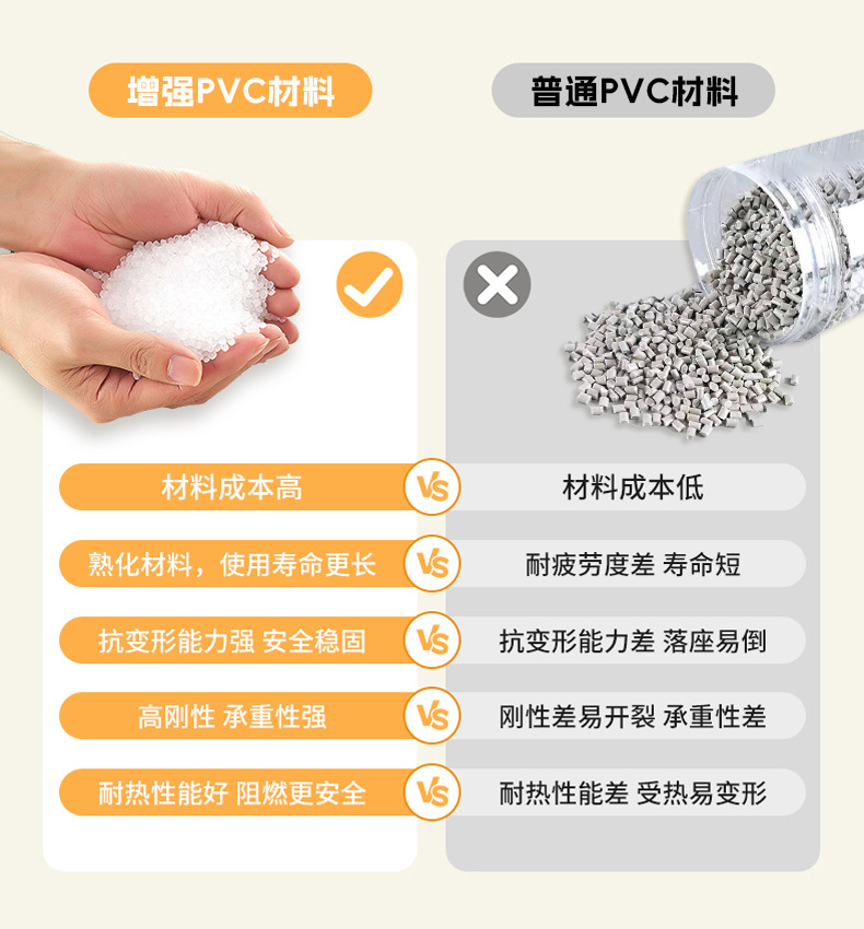 New transparent swimming PVC waterproof clothing storage bag for beach bags, large-capacity portable travel makeup and toiletry bag pic 8