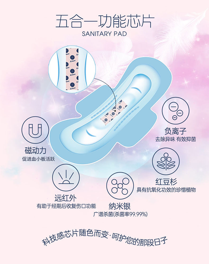 Linglexi Antioxidant Sanitary Napkin Manufacturer wholesale Cotton Soft Daily 240mm dry and breathable sanitary napkins soft pic 3