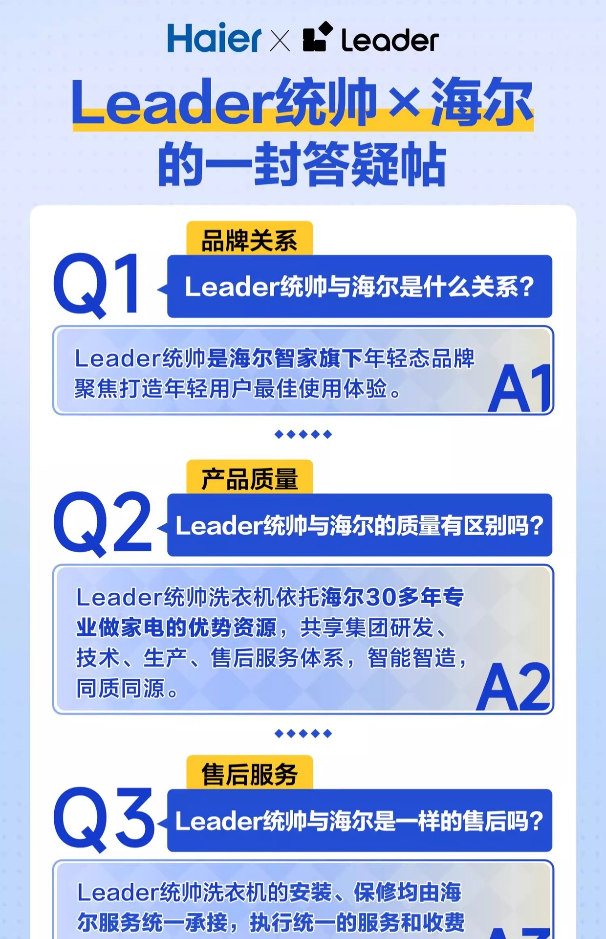 海尓统帅滚筒洗衣机全自动10公斤大容量懒人超薄家用一级能效变频详情1