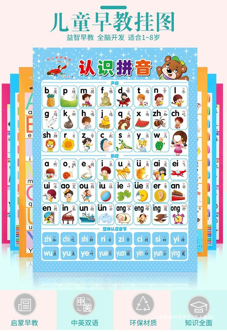表100认识儿童早教百数启蒙到数字汉字拼音卡片无声挂画挂图宝宝1详情2