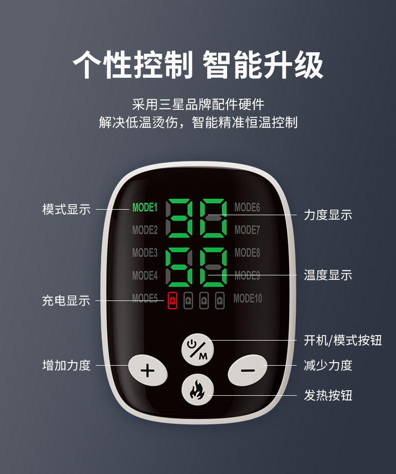 2025新款全然美塑仪腰带EMS微电流振动按摩瘦腰带加热爆脂减肥仪详情16