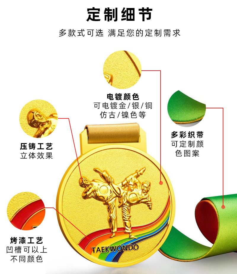 金属奖牌奖章挂牌定制马拉松烤漆奖牌制作跑步比赛运动会比赛挂牌详情4