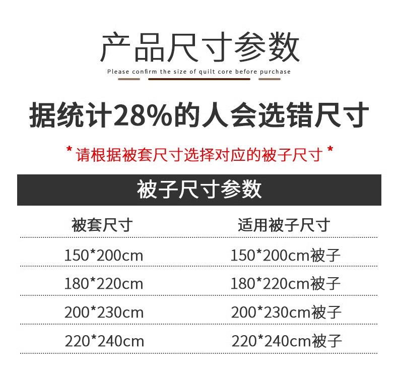 Thickened cotton quilts and bedding, winter student dormitory construction site quilts, labor protection winter quilts, single and double summer cool quilts, winter pic 3