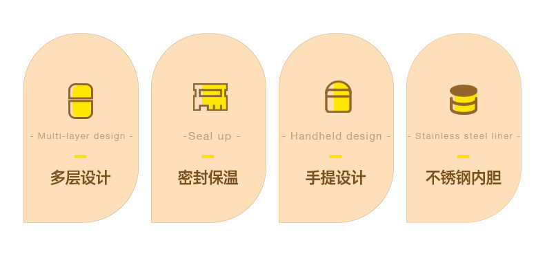 304不锈钢保温饭盒 多层便携式手提带扣餐盒上班族分离型便当餐盒详情3