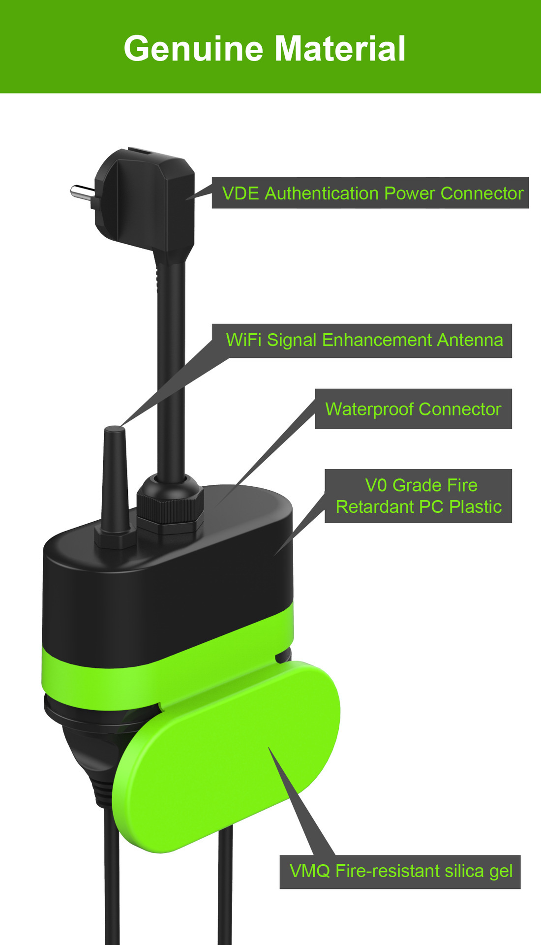Green shell EU outdoor smart dual-plug socket with USB charging port pic 3