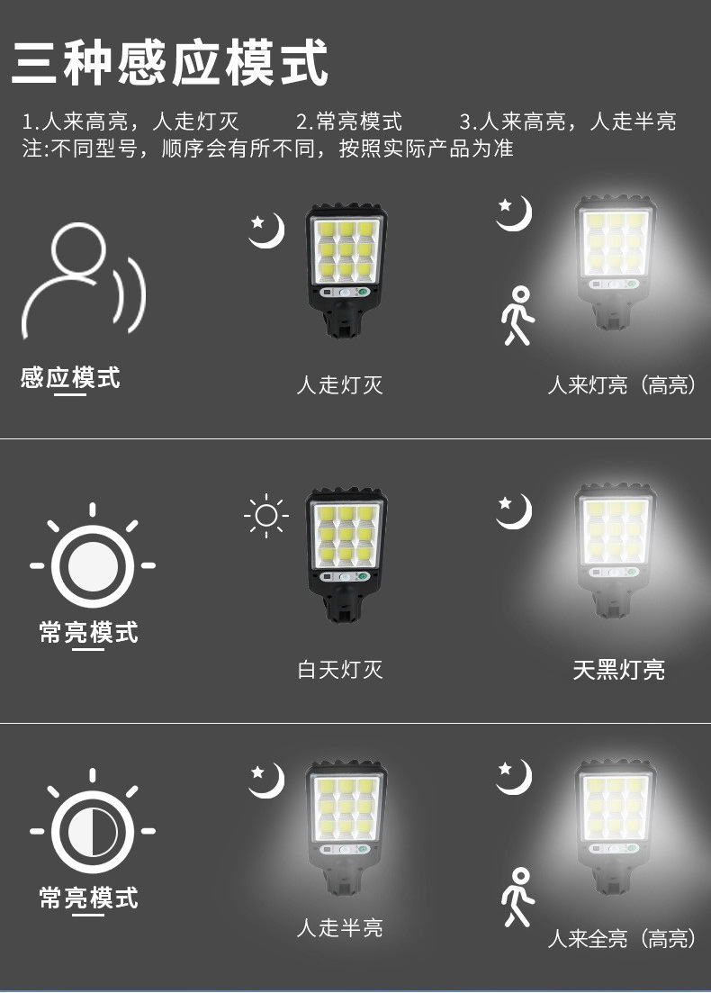 太阳能灯户外庭院灯人体感应灯壁灯一体化led家用太阳能路灯爆亮详情6