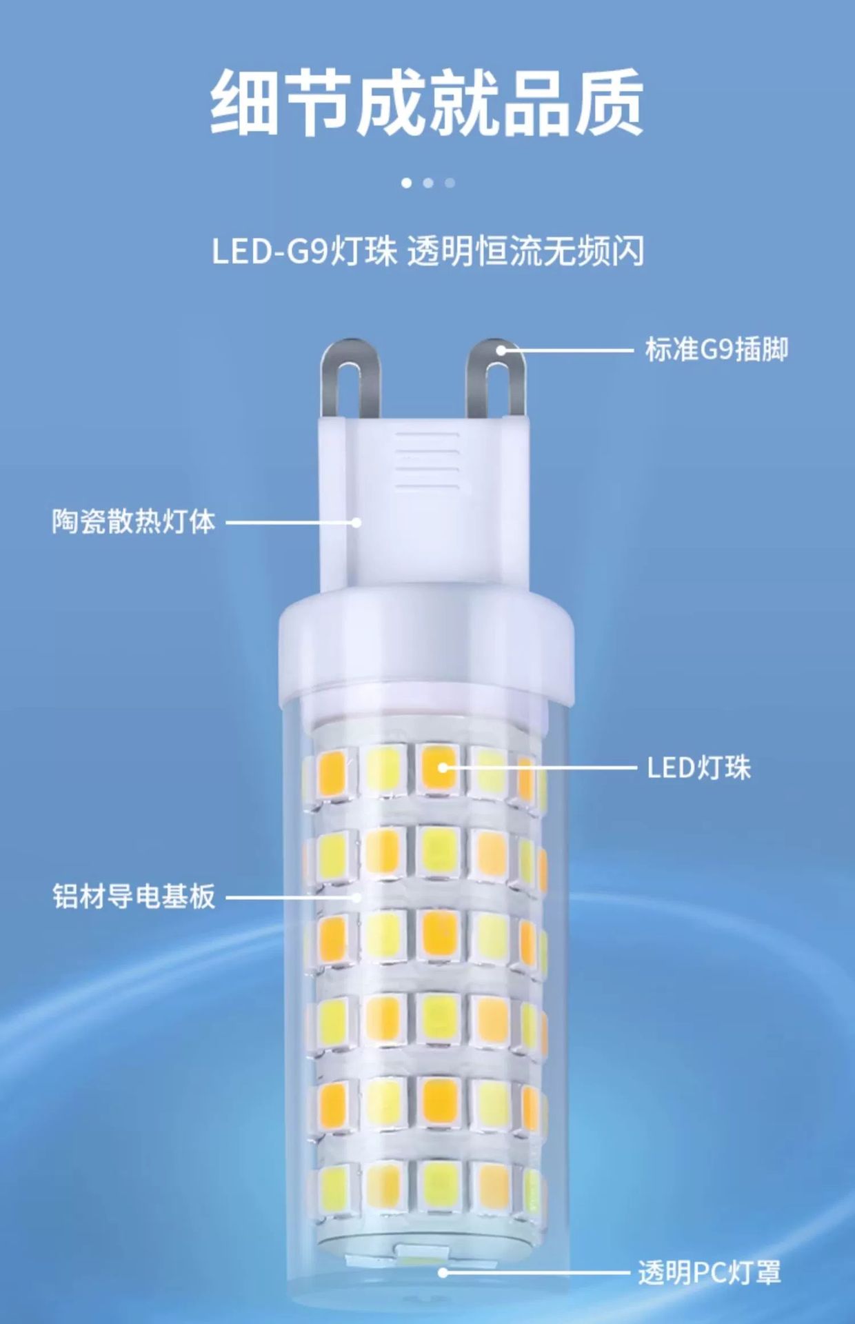 G9 LED pin small bulb, G4 high-brightness energy-saving light source, flickerless 220V ceramic corn lamp, three-color light pic 6