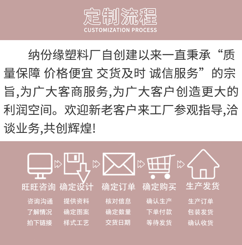 加工定制 家居厨房双层洗菜沥水篮塑料水果盆 果蔬置放篮滤水篮详情5