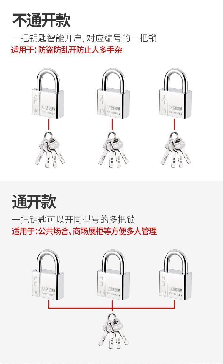 Stainless steel padlock, household waterproof and rust-proof door lock, anti-theft lock head, outdoor lock, door anti-picking, warehouse lock pic 3