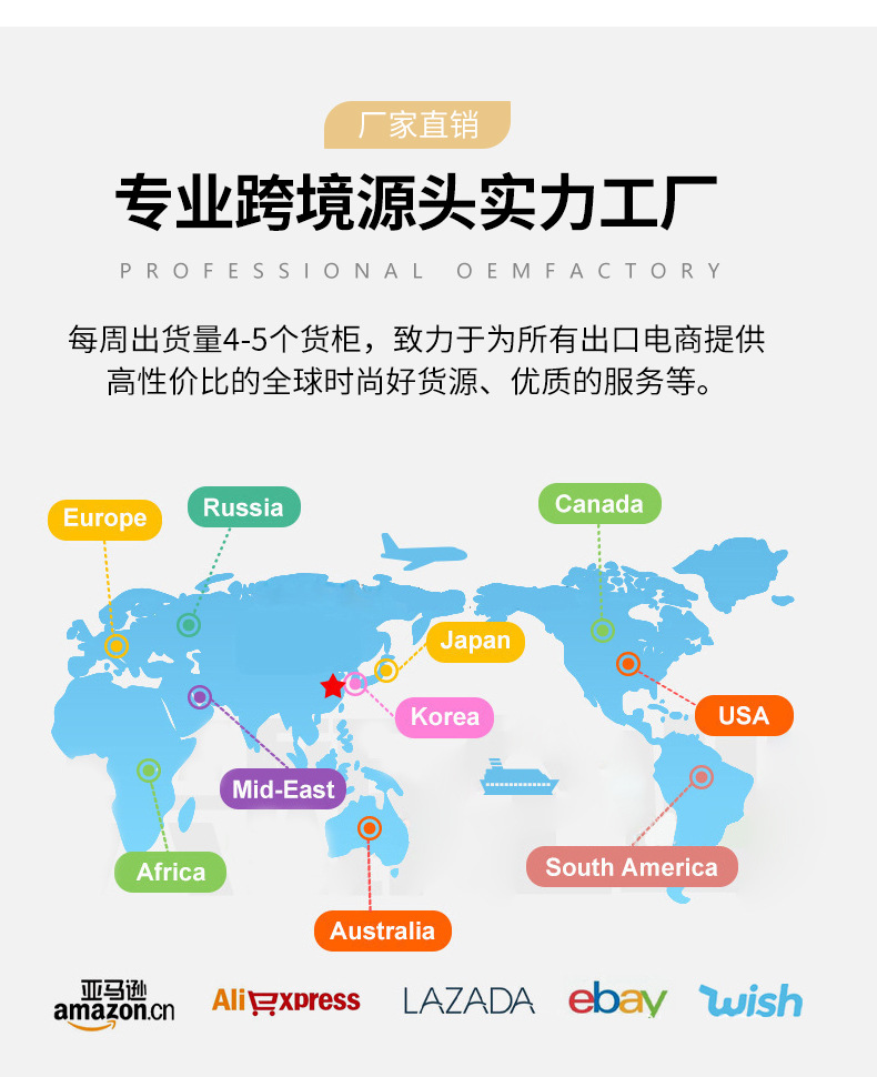 W30亚马逊畅销GPS智能手表健康心率监测防水蓝牙通话手环加工生产详情4