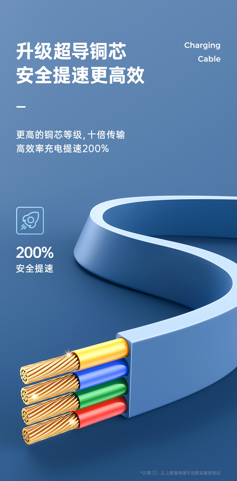 品胜6A伸缩线三合一充电线适用苹果华为闪充一拖三数据线定制详情6
